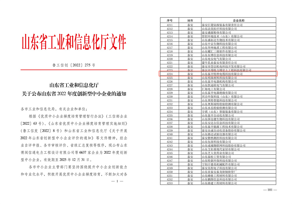 山東省創新型中小企業