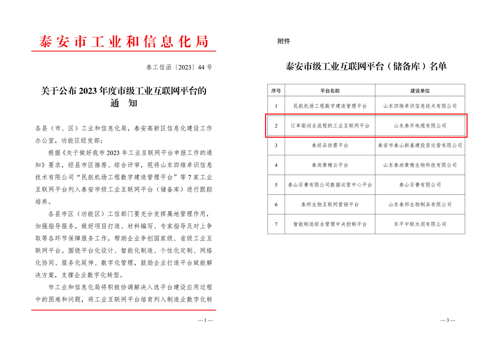 泰安市工業互聯網平臺